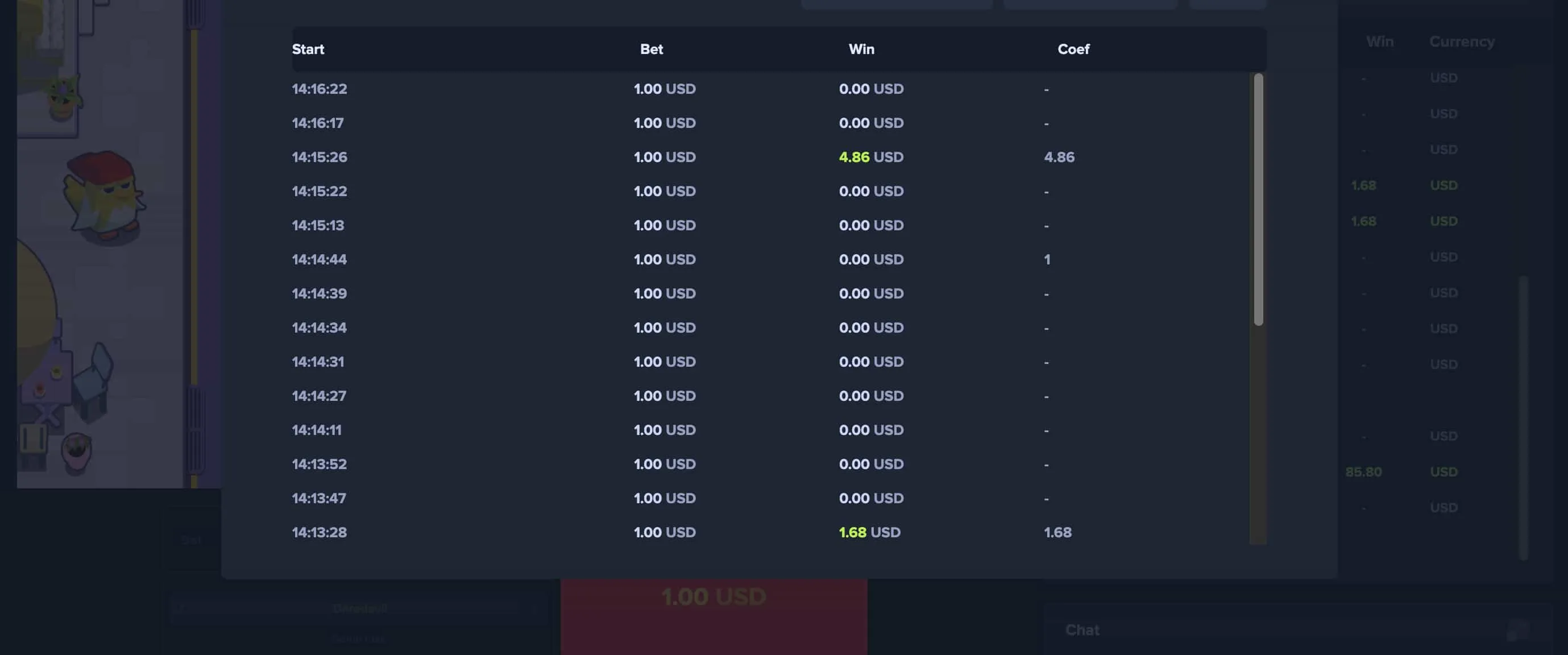 Atuty Korzystania z Trybu Demonstracyjnego Chicken Cross Atuty Korzystania z Trybu Demonstracyjnego Chicken Cross